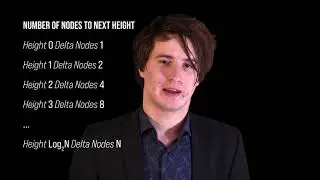 Rotations Explained