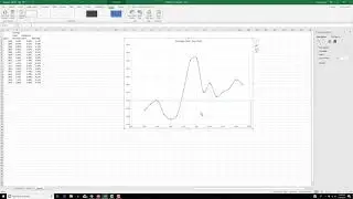 Move X Axis to Bottom of Graph in Excel