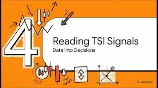True Strength Index: How to Filter Market Noise & Spot Real Trends