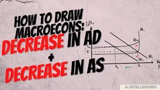How to DRAW Macroecons Part 4: Increase in AD with a Increase in AS | A Level Economics (2024)