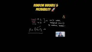 Tossing a coin 🪙 Experiment Explain in 60 Sec in Statistics | AI Coder - Khushboo