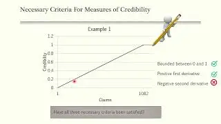 Class 9 Video 1 - Full Credibility Standard