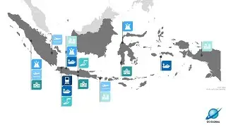 OC Global 総合コンサルタント 多様な分野 インドネシア編