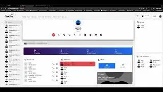 Effortless Call Management: Exploring Vodia PBX's User Portal Version 68.0.24