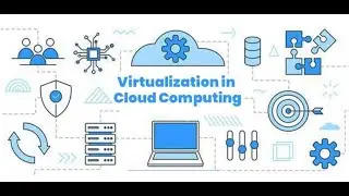 virtualization in cloud computing | Full virtualization | Para-virtualization| CJ Info
