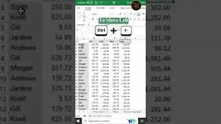 Quick Move Shortcut around the excel #shorts #excelshortcuts #exceltips #exceltricks