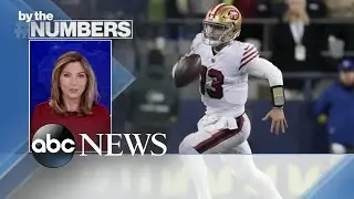 By the Numbers: &lsquo;Mr Irrelevant&rsquo; Brock Purdy | ABCNL