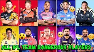 IPL 2024 All Team Dangerous 🥵 Batsman Ranking | RCB, CSK , KKR , Mi, Srh , | Maxwell, Rinku , Sky |