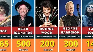 100 Best Guitarists of All Time | Richest Rock Stars
