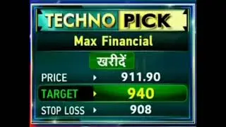 Max financial share latest news | Max financial Stock analysis