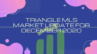 Triangle Real Estate Market (2020)