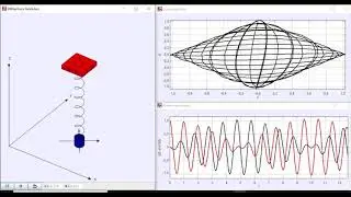 IYPT 2021 №12 Wilberforce Pendulum - Model