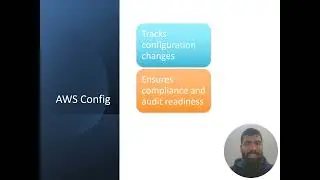 AWS Cloud Monitoring Explained | CloudWatch, CloudTrail, Config & Trusted Advisor