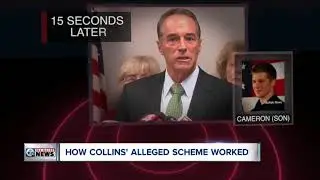 How Rep. Collins' alleged insider trading scheme worked