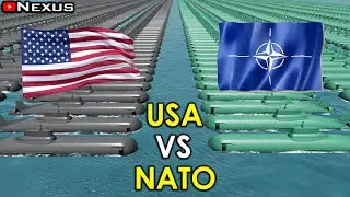 USA vs NATO Military Power Comparison 2026