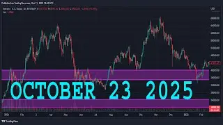 EURJPY Analysis Today | OCTOBER 23 2025  | EURJPY Forecast | EUR/JPY Technical Analysis