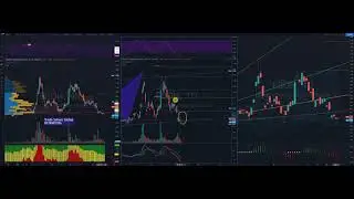 $EBON Ebang International stock Technical Analysis 10 April 2021