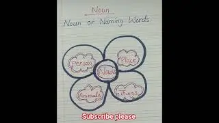 Noun or namings words 🤔 person, place,animals and things#subscribe #education #words #english