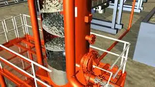 Mud Gas Separator