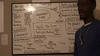 How to Quantum Leap Your Life (Law of Assumption, Frequency & Embodiment Explained)