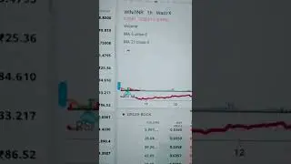 WINK COIN NEWS TODAY ⚠️ WINK COIN LATEST UPDATE