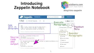 Introducing Zeppelin Notebook