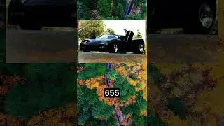 The Swedish Car That Changed The Game