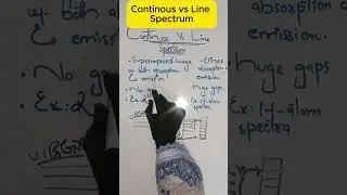 Continuous vs Line Spectrum #shortsviral #chemistry