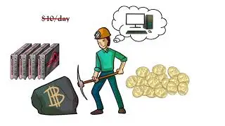 Cloud Mining with BitClub Network