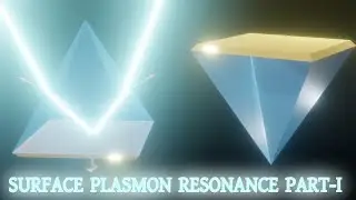 L01. Surface Plasmon Resonance || SPR || TM Polarisation || Oblique Incidence || Part-I