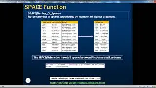Replicate, Space, Patindex, Replace and Stuff string functions in sql server 2008   Part 24