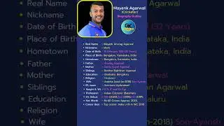 🏏Mayank Agarwal 🇮🇳 Biography: #shorts #short #ytshort #viral #trending #cricket #sports #ipl #mayank