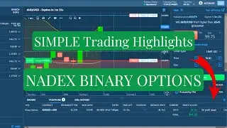 Binary Options NADEX Trading My Strategies