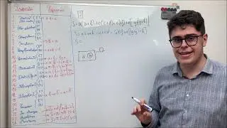 Algèbre de Boole : 24 propriétés en 4 exemples (minterme/maxterme, De Morgan, consensus, ...)