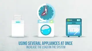 Demand Charge Animation July 2025