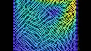 Meshless lid-driven cavity flow