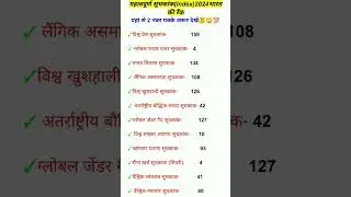 important index 2024 India ranking 🔥#currentaffairs #current_affairs #ssc #allexam