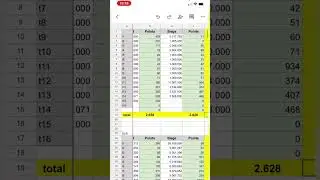 Negative scores in battlefield. How many points can a 100B give to the enemy?