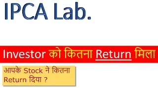 IPCA LABORATORIES Price Analysis