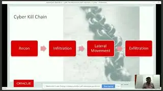 Using Machine Learning to secure your company assets against modern cyber-attacks by Chetan Vithlani
