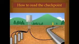 Cathodic protection measurements