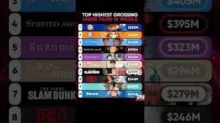#highlights #grossesse #film #anime #movie #2025