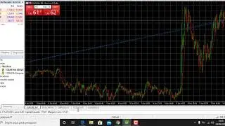 Operando Forex na FBS Corretora 2020