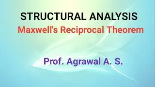 Lect-113 Maxwell's reciprocal theorem