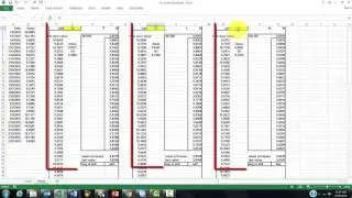 Monte Carlo Simulation to Buy/Sell Stock