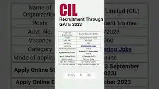 CIL Recruitment Through GATE 2023 #shorts #cil #motivation #gate #upsc #coalindia #ssc