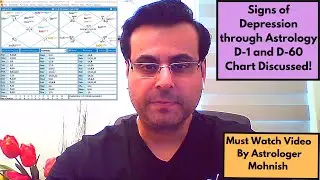 Read Mental Depression with Vedic Astrology