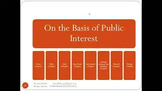 Introduction to corporate Accounting