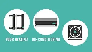 HVAC Promo Video | HVAC Video Marketing