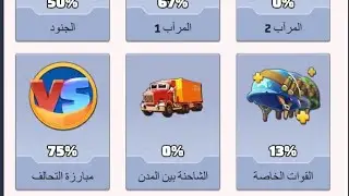 طريقة مضاعفة نقاطك في مبارزة التحالف حتى 50٪ (Warlord's - S2D) Lastwar survival
